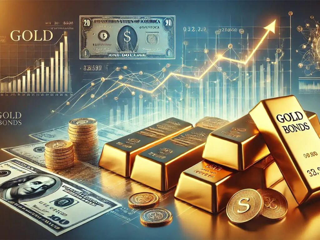 Impact of global gold prices on mutual fund NAVs in India, showing trends and factors influencing gold-based schemes.